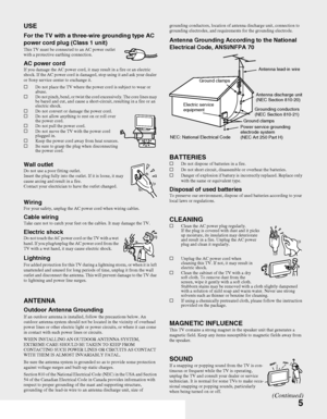 Page 55
USE
For the TV with a three-wire grounding type AC 
power cord plug (Class 1 unit)
This TV must be connected to an AC power outlet 
with a protective earthing connection.
AC power cordIf you damage the AC power cord, it may result in a fire or an electric 
shock. If the AC power cord is damaged, stop using it and ask your dealer 
or Sony service center to exchange it.
sDo not place the TV where the power cord is subject to wear or 
abuse.
sDo not pinch, bend, or twist the cord excessively. The core...