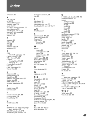 Page 4747
Index
4:3 Default 30
AA/V Sync 39AC IN 15Advanced Settings 27Alternate Audio 20Audio Out 34AUDIO OUT jack, described 15Auto Adjustment 36Auto Program 18, 37, 38Auto SAP, MTS setting 28Auto Wide 29Auto YC 33
B
Backlight 26Balance 28Bass 28BBE 28Bilingual audio 28Brightness 26
C
Cable
with VCR, connecting 13Caption Vision 31, 39CH+/– button 21, 22Channels
Creating labels 37, 38Setting up 18Closed caption modes 31Color 26Color Temperature 26Current Time 33
D
Diagnostics 39Digital Channels 38Digital Setup...