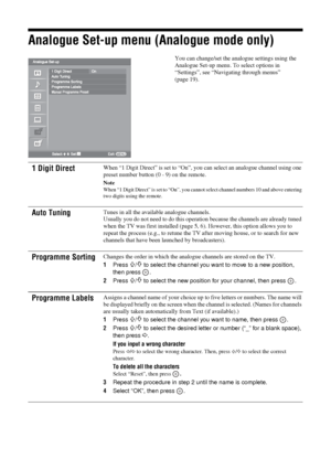 Page 28
28 GB
KDL-46/40/32S25102-670-908- 43(1)
Analogue Set-up menu (Analogue mode only)
You can change/set the analogue settings using the 
Analogue Set-up menu. To select options in 
“Settings”, see “Navigating through menus” 
(page 19).
1 Digit DirectWhen “1 Digit Direct” is set to “On”, you  can select an analogue channel using one 
preset number button (0 - 9) on the remote.
Note
When “1 Digit Direct” is set to “On”, you ca nnot select channel numbers 10 and above entering 
two digits using the remote....