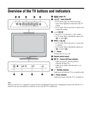 Page 12
12 GB
KDL-46/40/32S25102-670-908- 43(1)
Overview of the TV buttons and indicators
Note
Make sure that the TV is completely sw itched off before unplugging the mains lead.  Unplugging the mains lead while the TV is 
turned on may cause the indicator to remain  lit or may cause the TV to malfunction.
1 (page 19)
2 /  – Input select/OK
• In TV mode (page 18): Selects the input 
source from equipment connected to the TV 
sockets.
• In TV menu: Selects the menu or option, and 
confirm the setting.
3 2 +/-/...