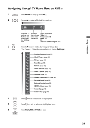 Page 29F:\Worker\SONY WAX3 EN 17(1)\3196472171(071107)\060USE.fmmasterpage:Right
29
Using TV Features
KDL-26S3000/KDL-32S3000/KDL-40S3000/KDL-46S3000/
KDL-32SL130/KDL-40SL130
Navigating through TV Home Menu on XMB™
1Press HOME to display the XMB™.
2Press B/b to select a Media Category icon.
3Press V/v to move within the Category Object Bar.
(The Category Object Bar shown below is for the Settings.)
4Press   when desired item is highlighted.
5Press  or, V/v to select the highlighted item.
6 Press RETURN or HOME...