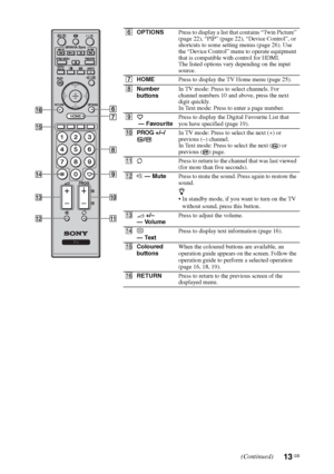 Page 1313 GB
6OPTIONSPress to display a list that contains “Twin Picture” 
(page 22), “PIP” (page 22), “Device Control”, or 
shortcuts to some setting menus (page 26). Use 
the “Device Control” menu to operate equipment 
that is compatible with control for HDMI.
The listed options vary depending on the input 
source.
7HOMEPress to display the TV Home menu (page 25).
8Number 
buttonsIn TV mode: Press to select channels. For 
channel numbers 10 and above, press the next 
digit quickly.
In Text mode: Press to...