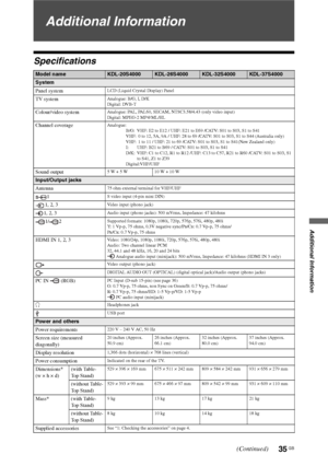 Page 3535 GB
Additional Information
Additional Information
Specifications
Model nameKDL-20S4000KDL-26S4000KDL-32S4000KDL-37S4000
System
Panel system
LCD (Liquid Crystal Display) Panel
TV systemAnalogue: B/G, I, D/K
Digital: DVB-T
Colour/video systemAnalogue: PAL, PAL60, SECAM, NTSC3.58/4.43 (only video input)
Digital: MPEG-2 MP@ML/HL
Channel coverageAnalogue:
B/G: VHF: E2 to E12 / UHF: E21 to E69 /CATV: S01 to S03, S1 to S41
VHF:  0 to 12, 5A, 9A / UHF: 28 to 69 /CATV: S01 to S03, S1 to S44 (Australia only)...