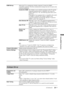 Page 3131 GB
Using MENU Functions
HDMI Set-upAllows the TV to communicate with the connected “Control for HDMI” 
compatible equipment. Note that communication settings must also be made on the 
connected equipment.
Control for HDMISets whether or not to link the operations of the TV and the 
connected equipment that is compatible with control for 
HDMI. When set to “On”, the following menu items can be 
performed.
If the specific Sony equipment that is compatible with control 
for HDMI is connected, this...