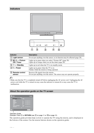 Page 14
14 GB
~
 Make sure that the TV is completely turned off before unplugging the AC power cord. Unplugging the AC power cord while the TV is turned on may cause the indicator to remain lit or may cause the TV to 
malfunction.
The operation guide provides help on how to operate the TV using the remote, and is displayed at 
the bottom of the screen. Use the remote buttons shown on the operation guide.
Indicators
IndicatorDescription
1 Light sensor Do not put anything over the sensor, as its function may be...