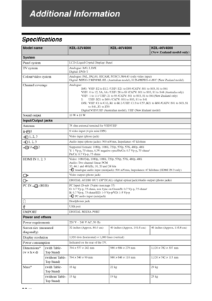 Page 36
36 GB
Additional Information
Specifications
Model nameKDL-32V4000KDL-40V4000KDL-46V4000
(New Zealand model only)
System
Panel system
LCD (Liquid Crystal Display) Panel
TV systemAnalogue: B/G, I, D/K
Digital: DVB-T
Colour/video systemAnalogue: PAL, PAL60, SECAM, NTSC3.58/4.43 (only video input)
Digital: MPEG-2 MP@ML/HL (Australian model), H.264/MPEG-4 AVC (New Zealand model)
Channel coverageAnalogue:B/G: VHF: E2 to E12 / UHF: E21 to E69 /CATV: S01 to S03, S1 to S41
VHF:  0 to 12, 5A, 9A / UHF: 28 to 69...