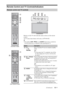 Page 11
11 GB
Remote Control and TV Controls/Indicators
Remote control and TV controls
ButtonDescription
1"/1 
— TV 
standby Press to turn the TV on or to switch to standby 
mode.
~
 To disconnect the TV completely, turn off the 
TV, then unplug the AC power cord from the 
AC power.
2  — Picture 
freeze Press to freeze the TV picture. The frozen picture 
is displayed in full size, and a moving picture is 
displayed in the small screen.
To remove the small screen, press once. To return 
to single picture...