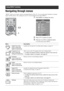 Page 20
20 GB
Navigating through menus
“MENU” allows you to enjoy various convenient features of this TV. You can easily select channels or external 
inputs with the remote. Also, settings for your TV can be changed easily using “MENU”.
1Press MENU to display the menu.
2Press F/f to select an option.
3Press   to confirm a selected option.
To exit the menu, press MENU.
Using MENU Functions
1 2,3
Menu DescriptionDigital Favourites
(only in areas with 
digital broadcasting)
Launches the Favourite list. For details...