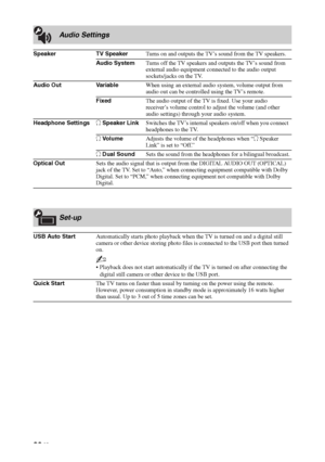 Page 3636 GB
Audio Settings
Speaker TV SpeakerTurns on and outputs the TV’s sound from the TV speakers.
Audio SystemTurns off the TV speakers and outputs the TV’s sound from 
external audio equipment connected to the audio output 
sockets/jacks on the TV.
Audio Out VariableWhen using an external audio system, volume output from 
audio out can be controlled using the TV’s remote.
FixedThe audio output of the TV is fixed. Use your audio 
receiver’s volume control to adjust the volume (and other 
audio settings)...