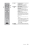 Page 1313 GB
waAUDIO In analogue mode: Press to change the dual 
sound mode (page 34).
In digital mode: Press to change the 
language to be used for the programme 
currently being viewed (page 40).
wsBRAVIA 
Syncm/N/X/M/x: You can operate the 
BRAVIA Sync-compatible equipment that is 
connected to the TV.
SYNC MENU: Displays the menu of 
connected HDMI equipment. While viewing 
other input screens or TV programmes, 
“HDMI Device Selection” is displayed when 
the button is pressed.
THEATRE: You can set Theatre...