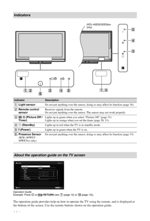 Page 14C:\Documents and Settings\Dolors\Mis documentos\€9\EX2L_CORREC 
PARAL\11_UK_EX2L(OVR.fmmasterpage:Left
14 GB
KDL-52/46/40/37/32V5500
x-xxx-xxx-xx(x)
Operation Guide
Example: Press   or  RETURN (see 7 (page 12) or qk (page 13)).
The operation guide provides help on how to operate the TV using the remote, and is displayed at 
the bottom of the screen. Use the remote buttons shown on the operation guide.
Indicators
IndicatorDescription
1Light sensorDo not put anything over the sensor, doing so may affect...