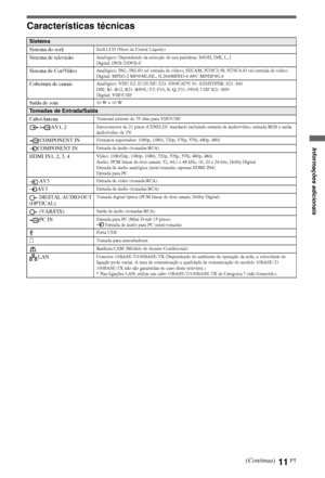 Page 10311PT
Características técnicas
Sistema
Sistema do ecrã
Ecrã LCD (Visor de Cristal Líquido)
Sistema de televisãoAnalógico: Dependendo da selecção do seu país/área: B/G/H, D/K, L, I
Digital: DVB-T/DVB-C
Sistema de Cor/VídeoAnalógico: PAL, PAL60 (só entrada de vídeo), SECAM, NTSC3.58, NTSC4.43 (só entrada de vídeo)
Digital: MPEG-2 MP@ML/HL, H.264/MPEG-4 AVC MP/HP@L4
Cobertura de canaisAnalógico: VHF: E2–E12/UHF: E21–E69/CATV: S1–S20/HYPER: S21–S41
D/K: R1–R12, R21–R69/L: F2–F10, B–Q, F21–F69/I: UHF B21–B69...