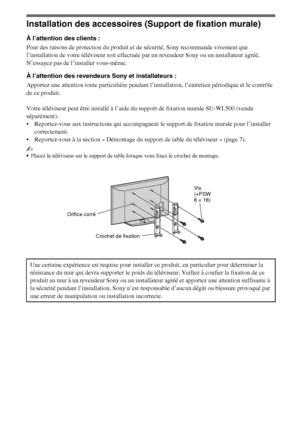 Page 1414FR
Installation des accessoires (Support de fixation murale)
À l’attention des clients :
Pour des raisons de protection du produit et de sécurité, Sony recommande vivement que 
l’installation de votre téléviseur soit effectuée par un revendeur Sony ou un installateur agréé. 
N’essayez pas de l’installer vous-même.
À l’attention des revendeurs Sony et installateurs :
Apportez une attention toute particulière pendant l’installation, l’entretien périodique et le contrôle 
de ce produit.
Votre téléviseur...