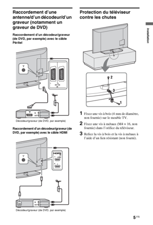 Page 55FR
Raccordement d’une 
antenne/d’un décodeur/d’un 
graveur (notamment un 
graveur de DVD)
Raccordement d’un décodeur/graveur 
(de DVD, par exemple) avec le câble 
Péritel
Raccordement d’un décodeur/graveur (de 
DVD, par exemple) avec le câble HDMI
Protection du téléviseur 
contre les chutes
1Fixez une vis à bois (4 mm de diamètre, 
non fournie) sur le meuble TV.
2Fixez une vis à métaux (M4 × 16, non 
fournie) dans l’orifice du téléviseur.
3Reliez la vis à bois et la vis à métaux à 
l’aide d’un lien...