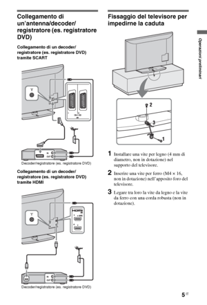 Page 595IT
Collegamento di 
un’antenna/decoder/
registratore (es. registratore 
DVD)
Collegamento di un decoder/
registratore (es. registratore DVD) 
tramite SCART
Collegamento di un decoder/
registratore (es. registratore DVD) 
tramite HDMI
Fissaggio del televisore per 
impedirne la caduta
1Installare una vite per legno (4 mm di 
diametro, non in dotazione) nel 
supporto del televisore.
2Inserire una vite per ferro (M4 × 16, 
non in dotazione) nell’apposito foro del 
televisore.
3Legare tra loro la vite da...