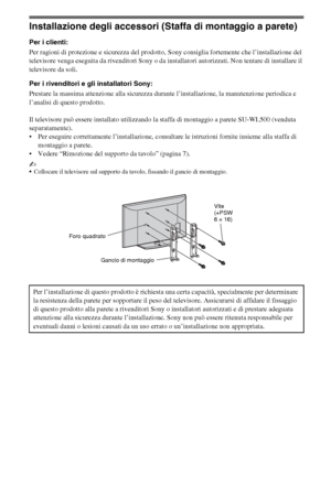 Page 6814IT
Installazione degli accessori (Staffa di montaggio a parete)
Per i clienti:
Per ragioni di protezione e sicurezza del prodotto, Sony consiglia fortemente che l’installazione del 
televisore venga eseguita da rivenditori Sony o da installatori autorizzati. Non tentare di installare il 
televisore da soli.
Per i rivenditori e gli installatori Sony:
Prestare la massima attenzione alla sicurezza durante l’installazione, la manutenzione periodica e 
l’analisi di questo prodotto.
Il televisore può essere...