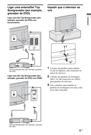 Page 975PT
Ligar uma antena/Set Top 
Box/gravador (por exemplo, 
gravador de DVD)
Ligar uma Set Top Box/gravador (por 
exemplo, gravador de DVD) com 
Euroconector
Ligar uma Set Top Box/gravador (por 
exemplo, gravador de DVD) com HDMI
Impedir que o televisor se 
vire
1Coloque um parafuso para madeira 
(4 mm de diâmetro, não fornecido) no 
móvel do televisor.
2Coloque um parafuso de montagem 
(M4 × 16, não fornecido) no orifício 
para parafuso do televisor.
3Una o parafuso para madeira ao 
parafuso de montagem...