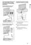 Page 415NL
Een antenne/Set Top Box/
recorder (bv. dvd-recorder) 
aansluiten
Een Set Top Box/recorder (bv. dvd-
recorder) aansluiten via SCART
Een Set Top Box/recorder (bv. dvd-
recorder) aansluiten via HDMI
Voorkomen dat de tv omvalt
1Plaats een houtschroef (4 mm diameter, 
niet bijgeleverd) in de 
televisiestandaard.
2Plaats een kolomschroef (M4 × 16, niet 
bijgeleverd) in de schroefopening van 
de tv.
3Bevestig de houtschroef en de 
kolomschroef met een stevige draad 
(niet bijgeleverd).
Set Top Box/recorder...