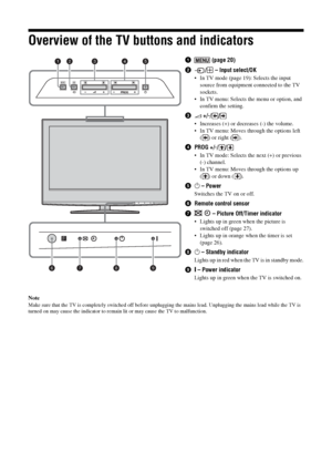 Page 12
12 GB
Overview of the TV buttons and indicators
Note
Make sure that the TV is completely switched off before unplugging the mains lead. Unplugging the mains lead while the TV is 
turned on may cause the indicator to remain lit or may cause the TV to malfunction.
1 (page 20)
2 /  – Input select/OK
 In TV mode (page 19): Selects the input 
source from equipment connected to the TV 
sockets.
 In TV menu: Selects the menu or option, and  confirm the setting.
3 2 +/-/ /
 Increases (+) or decreases (-) the...