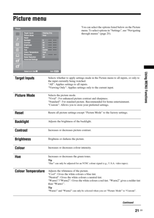 Page 21
21 GB
Using MENU Functions
Picture menu
You can select the options listed below on the Picture 
menu. To select options in “Settings”, see “Navigating 
through menus” (page 20).
Target InputsSelects whether to apply settings made in the Picture menu to all inputs, or only to 
the input currently being watched.
“All”: Applies settings to all inputs.
“Viewing Only”: Applies settings only to the current input.
Picture ModeSelects the picture mode.
“Vivid”: For enhanced picture contrast and sharpness....