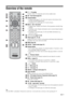 Page 11
11 GB
Overview of the remote
Tip
The A/B, PROG + and number 5 buttons have tactile dots. Use the tactile dots as references when operating the TV.
1"/1  – TV standby
Switches off the TV temporarily and on from standby mode.
2A/B – Dual Sound (page 24)
3 Coloured buttons
 In digital mode (page 16, 18): Selects the options at the bottom of the 
Favourite and EPG digital menus. 
 In Analogue Text mode (page 14): Used for Fastext.
4 /  – Info / Text reveal
 In digital mode: Displays brief details of...