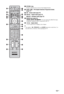 Page 1313 GB
qjRETURN / 
Returns to the previous screen of any displayed menu.
qkGUIDE /   – EPG (Digital Electronic Programme Guide) 
(page 17)
ql – Screen mode (page 16)
w;DIGITAL – Digital mode (page 15)
ANALOG – Analogue mode (page 15)
waBRAVIA Sync (page 24)
m/N/X/M/./x/>
: You can operate the BRAVIA Sync-
compatible equipment that is connected to the TV.
ws/  – (Input select)
 In TV mode: Press to display a list of inputs.
z
 
 The number 5, N, PROG/CH + and AUDIO buttons have tactile dots. Use 
the...