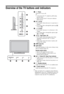 Page 1414 GB
Overview of the TV buttons and indicators
11 – Power
Turns the TV on or off.
~
 To disconnect the TV completely, pull the plug 
from the mains.
 When you turn on the TV, the power indicator 
lights in green.
2CH +/–/ /
 In TV mode: Selects the next (+) or previous (-) 
channel.
 In TV menu: Moves through the options up ( ) 
or down ( ).
32 +/–//
 In TV mode: Increases (+) or decreases (-) the 
volume.
 In TV menu: Moves through the options right 
( ) or left ( ).
4/  – Input select / OK
 In TV...