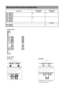 Page 3838 GB
Screw and Hook locations diagram/table
Model NameScrew location
SU-WL500Hook location
SU-WL500
KDL-40NX520
KDL-40BX420
KDL-37BX420d, g b
KDL-32NX520
KDL-32BX420
KDL-32BX321
KDL-32BX320e, g c
SU-WL100
KDL-26BX321
KDL-26BX320a
Screw location
ba
SU-WL100 SU-WL500
b a*
c
* Hook location “a” cannot be 
used for the models.
Hook location
 