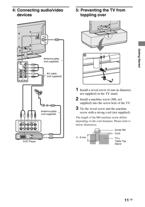 Page 1111GB
D:\Cmengs JOB\SONY TV\SY0388_V2 (Rev-6)\4268265161_GB\GB03STU.fm
KDL-EX723/EX720/EX523/EX520/EX423/EX420/CX523/CX520
4-268-265-16(1)
Getting Started
4: Connecting audio/video 
devices5: Preventing the TV from 
toppling over
1Install a wood screw (4 mm in diameter, 
not supplied) in the TV stand.
2Install a machine screw (M4, not 
supplied) into the screw hole of the TV.
3Tie the wood screw and the machine 
screw with a strong cord (not supplied).
The length of the M4 machine screw differs 
depending...