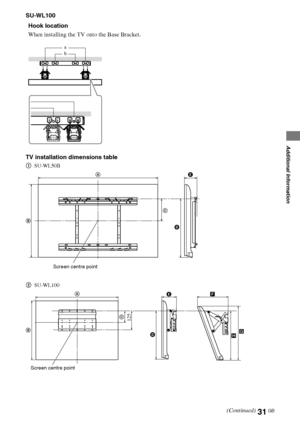 Page 3131GB
D:\Cmengs JOB\SONY TV\SY0388_V2 (Rev-6)\4268265161_GB\GB06OPT.fm
KDL-EX723/EX720/EX523/EX520/EX423/EX420/CX523/CX520
4-268-265-16(1)
Additional Information
SU-WL100
TV installation dimensions table
1SU-WL50B
2SU-WL100
Hook location
When installing the TV onto the Base Bracket.
b a
BC AE
D
Screen centre point
BC A
E
F
G
H
D
125
Screen centre point
(Continued)
 