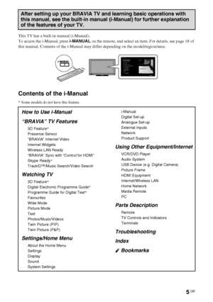 Page 55GB
D:\Cmengs JOB\SONY TV\SY0388_V2 (Rev-6)\8265161_GB\GB01TOC.fm
KDL-EX723/EX720/EX523/EX520/EX423/EX420/CX523/CX520
4-268-265-16(1)
This TV has a built-in manual (i-Manual).
To access the i-Manual, press i-MANUAL on the remote, and select an item. For details, see page 18 of 
this manual. Contents of the i-Manual may differ depending on the model/region/area.
Contents of the i-Manual
* Some models do not have this feature.
After setting up your BRAVIA TV and learning basic operations with 
this...