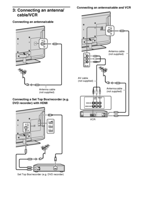 Page 1010GB
D:\Cmengs JOB\SONY TV\SY0388_V2 (Rev-6)\4268265161_GB\GB03STU.fm
KDL-EX723/EX720/EX523/EX520/EX423/EX420/CX523/CX520
4-268-265-16(1)
3: Connecting an antenna/
cable/VCR
Connecting an antenna/cable
Connecting a Set Top Box/recorder (e.g. 
DVD recorder) with HDMIConnecting an antenna/cable and VCR
Antenna cable 
(not supplied)
Set Top Box/recorder (e.g. DVD recorder)
Antenna cable 
(not supplied)
Antenna cable 
(not supplied) AV cable 
(not supplied)
VCR
 