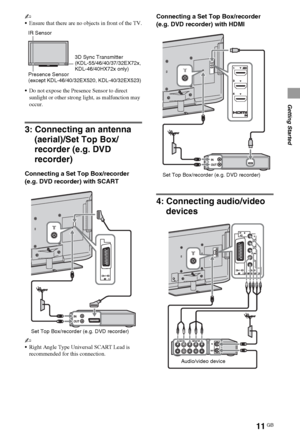 Page 1111GB
Getting Started
~
Ensure that there are no objects in front of the TV.
Do not expose the Presence Sensor to direct 
sunlight or other strong light, as malfunction may 
occur.
3: Connecting an antenna 
(aerial)/Set Top Box/
recorder (e.g. DVD 
recorder)
Connecting a Set Top Box/recorder 
(e.g. DVD recorder) with SCART
~
Right Angle Type Universal SCART Lead is 
recommended for this connection. 
Connecting a Set Top Box/recorder 
(e.g. DVD recorder) with HDMI
4: Connecting audio/video 
devices...