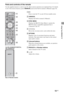 Page 1515GB
Using Your BRAVIA TV
Parts and controls of the remote
Use the supplied remote to control your TV. Basic remote operations are explained here. For details 
on all of the remote function, press i-MANUAL and see the built-in manual (i-Manual) (page 18).
Rear of Remote Control 
1:/1
Press to turn the TV on and off from standby mode.
2i-MANUAL
Displays the built-in manual (i-Manual).
3SYNC MENU
Displays the BRAVIA Sync Menu to operate the 
BRAVIA Sync-compatible equipment that is 
connected to the TV....