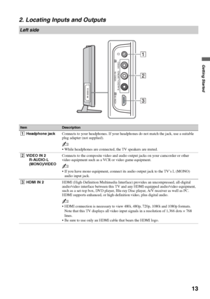 Page 13F:\Worker\SONY WAX3 D-series EN 131\3212313131\050GET.fmmasterpage:Right
13
Getting Started
KDL-32XBR4/KDL-40D3000
2. Locating Inputs and Outputs
Left side
ItemDescription
1Headphone jackConnects to your headphones. If your headphones do not match the jack, use a suitable 
plug adapter (not supplied).
~
 While headphones are connected, the TV speakers are muted.
2VIDEO IN 2
R-AUDIO-L 
(MONO)/VIDEOConnects to the composite video and audio output jacks on your camcorder or other 
video equipment such as a...