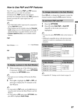 Page 27F:\Worker\SONY WAX3 D-series EN 131\3212313131\050GET.fmmasterpage:Right
27
Getting Started
KDL-32XBR4/KDL-40D3000
How to Use P&P and PIP Features
This TV comes with the P&P and PIP features 
which allow you to view two pictures 
simultaneously. P&P (picture and picture) 
provides two windows side by side. PIP (picture in 
picture) provides PC input signal and TV 
channels.
~
 The VHF/UHF/CABLE input must be connected to 
use the P&P/PIP feature.
 These features are not available when the Parental 
Lock...