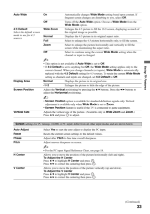 Page 33F:\Worker\SONY WAX3 D-series EN 131\3212313131\060USE.fmmasterpage:Right
33
Using TV Features
KDL-32XBR4/KDL-40D3000
Auto Wide OnAutomatically changes Wide Mode setting based upon content. If 
frequent screen changes are disturbing to you, select Off.
OffTurns off the Auto Wide option. Choose a Wide Mode from the 
Wide Mode option.
4:3 Default
Select the default screen 
mode to use for 4:3 
sourcesWide ZoomEnlarges the 4:3 picture to fill the 16:9 screen, displaying as much of 
the original image as...