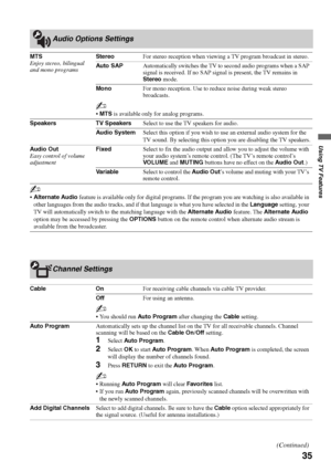 Page 35F:\Worker\SONY WAX3 D-series EN 131\3212313131\060USE.fmmasterpage:Right
35
Using TV Features
KDL-32XBR4/KDL-40D3000
Audio Options Settings
MTS 
Enjoy stereo, bilingual 
and mono programsStereoFor stereo reception when viewing a TV program broadcast in stereo. 
Auto SAPAutomatically switches the TV to second audio programs when a SAP 
signal is received. If no SAP signal is present, the TV remains in 
Stereo mode.
MonoFor mono reception. Use to reduce noise during weak stereo 
broadcasts.
~
MTS is...