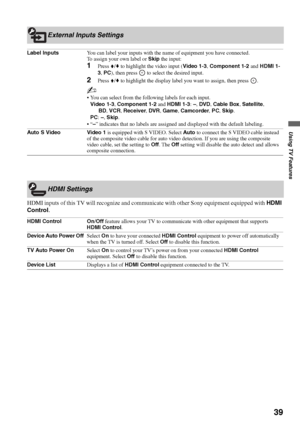 Page 39F:\Worker\SONY WAX3 D-series EN 131\3212313131\060USE.fmmasterpage:Right
39
Using TV Features
KDL-32XBR4/KDL-40D3000
HDMI inputs of this TV will recognize and communicate with other Sony equipment equipped with HDMI 
Control.
External Inputs Settings
Label InputsYou can label your inputs with the name of equipment you have connected. 
To assign your own label or Skip the input:
1Press V/v to highlight the video input (Video 1-3, Component 1-2 and HDMI 1-
3, PC), then press   to select the desired input....