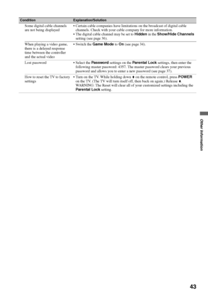 Page 43F:\Worker\SONY WAX3 D-series EN 131\3212313131\070OTH.fmmasterpage:Right
43
Other Information
KDL-32XBR4/KDL-40D3000
Some digital cable channels 
are not being displayed Certain cable companies have limitations on the broadcast of digital cable 
channels. Check with your cable company for more information.
 The digital cable channel may be set to Hidden in the Show/Hide Channels 
setting (see page 36).
When playing a video game, 
there is a delayed response 
time between the controller 
and the actual...