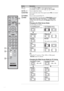 Page 24F:\Worker\SONY WAX3 D-series EN 131\3212313131\050GET.fmmasterpage:Left
24
KDL-32XBR4/KDL-40D3000
qaUse with 0-9 and ENT to select digital channels. 
For example, to enter 2.1, press  ,  ,   and ENT.
qsVOL  +/ –Press to adjust the volume.
qdMUTINGPress to mute the sound. Press again or press VOL  + to restore 
the sound.
qfPOWERPress to turn on and off the TV.
qgWIDEPress repeatedly to step through the Wide Mode settings: 
Wide Zoom, Normal, Full, Zoom. The Wide Mode 
settings can be also accessed in the...