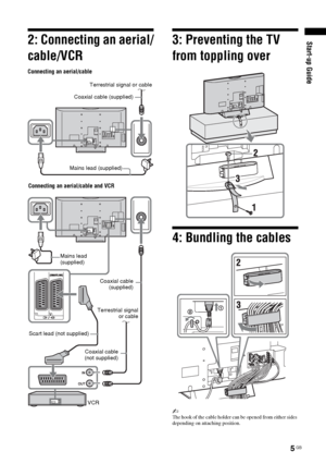 Page 55 GB
Start-up Guide2: Connecting an aerial/
cable/VCR3: Preventing the TV 
from toppling over
4: Bundling the cables
~The hook of the cable holder can be opened from either sides 
depending on attaching position.
Connecting an aerial/cable
Connecting an aerial/cable and VCR
Coaxial cable (supplied)
Mains lead (supplied)
Scart lead (not supplied)
VCR Mains lead
(supplied)
Coaxial cable
(not supplied)Coaxial cable
(supplied) Terrestrial signal or cable
Terrestrial signal
or cable
 