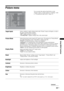 Page 2323 GB
Using MENU Functions
Picture menu
You can select the options listed below on the 
“Picture” menu. To select options in “Settings”, refer 
to “Navigating through menus” (page 22).
Target InputsSelects whether to apply settings made in the “Picture” menu to all inputs, or only to 
the input currently being watched.
“All”: Applies settings to all inputs.
“Viewing Only”: Applies settings only to the current input.
Picture ModeSelects the picture mode except for PC input source. The options for “Picture...