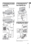 Page 55 GB
Start-up Guide2: Connecting an aerial/
cable/VCR3: Preventing the TV 
from toppling over
4: Bundling the cables
~The hook of the cable holder can be opened from either sides 
depending on attaching position.
Connecting an aerial/cable
Connecting an aerial/cable and VCR
Coaxial cable (supplied)
Mains lead (supplied)
Scart lead (not supplied)
VCR Mains lead
(supplied)
Coaxial cable
(not supplied)Coaxial cable
(supplied) Terrestrial signal or cable
Terrestrial signal
or cable
 