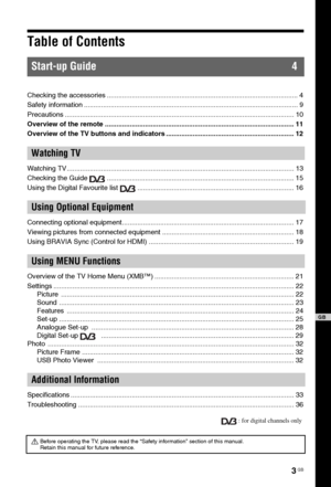 Page 33 GB
Table of Contents  
Start-up Guide 4Checking the accessories .................................................................................................... 4
Safety information ................................................................................................................ 9
Precautions ........................................................................................................................ 10
Overview of the remote...