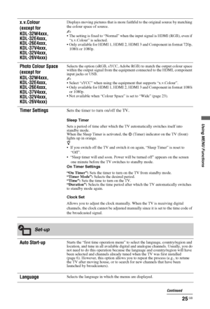 Page 25Using MENU Functions
25 GB
x.v.Colour
(except for  
KDL-32W4xxx, 
KDL-32E4xxx, 
KDL-26E4xxx, 
KDL-37V4xxx, 
KDL-32V4xxx, 
KDL-26V4xxx) 
 Displays moving pictures that is more faithful to the original source by matching 
the colour space of source.
~ The setting is fixed to “Normal” when the input signal is HDMI (RGB), even if 
“x.v.Colour” is selected.
 Only available for HDMI 1, HDMI 2, HDMI 3 and Component in format 720p, 
1080i or 1080p.
Photo Colour Space  
(except for 
KDL-32W4xxx, 
KDL-32E4xxx,...