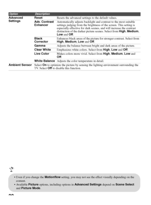 Page 3232
Advanced 
SettingsResetResets the advanced settings to the default values.
Adv. Contrast 
EnhancerAutomatically adjusts backlight and contrast to the most suitable 
settings judging from the brightness of the screen. This setting is 
especially effective for dark scenes, and will increase the contrast 
distinction of the darker picture scenes. Select from High, Medium, 
Low and Off.
Black 
CorrectorEnhances black areas of the picture for stronger contrast. Select from 
High, Medium, Low and Off....