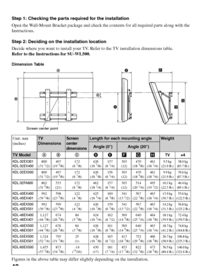 Page 4848
Step 1: Checking the parts required for the installation
Open the Wall-Mount Bracket package and check the contents for all required parts along with the 
Instructions.
Step 2: Deciding on the installation location
Decide where you want to install your TV. Refer to the TV installation dimensions table.
Refer to the Instructions for SU-WL500.
Dimension Table
Figures in the above table may differ slightly depending on the installation.
Unit: mm 
(inches)TV 
DimensionsScreen 
center 
dimensionsLength for...