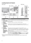 Page 88 Locating Inputs and Outputs
ItemDescription
1AC INConnect the supplied power cord to AC IN and the nearest wall outlet.
2DIGITAL AUDIO 
OUT (OPTICAL)Connects to the optical audio input of digital audio equipment that is PCM/Dolby*2 
Digital compatible.
3CABLE/
ANTENNARF input that connects to your Cable or VHF/UHF antenna.
4
COMPONENT 
IN 2 
(1080p/1080i/
720p/480p/480i)/
R-AUDIO-LComponent video provides better picture quality than the composite video.
Audio connection is required for the COMPONENT IN...