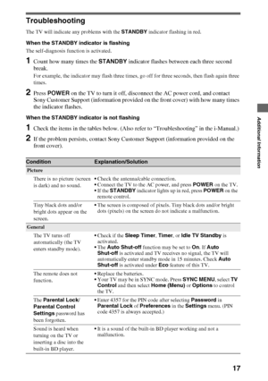 Page 1717
Additional Information
Additional Information
Troubleshooting
The TV will indicate any problems with the STANDBY indicator flashing in red.
When the STANDBY indicator is flashing
The self-diagnosis function is activated. 
1Count how many times the STANDBY indicator flashes between each three second 
break.
For example, the indicator may flash three times, go off for three seconds, then flash again three 
times.
2Press POWER on the TV to turn it off, disconnect the AC power cord, and contact 
Sony...